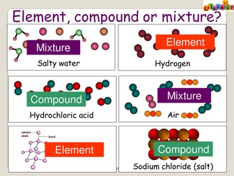 Atomic Structure