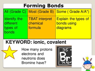 AQA Foundations of chemistry C1.4 Forming Bonds