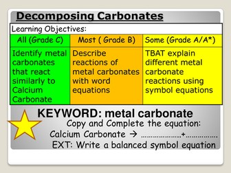 AQA C1 2.4 Decomposing Carbonates