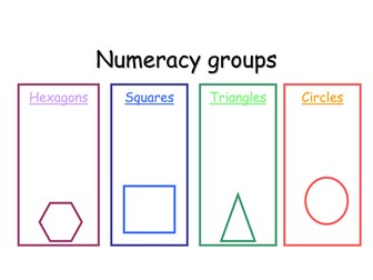 Maths groups for display