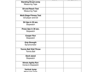 GCSE - Baseline Fitness Sheet (PEP)