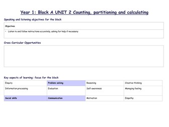 Y1 Maths outline plans for blocks and units