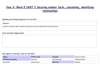 Y2 Maths outline plans for all blocks and units