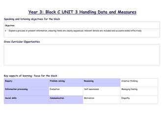 Y3 Maths outline plans for all blocks and units