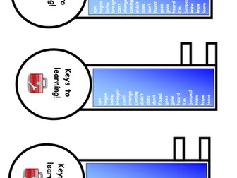 Literacy learning keys!!!!