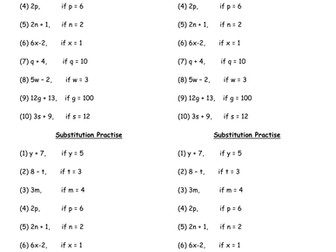 KS3 Maths Algebra Simple Substitution Worksheet