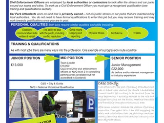 Parking Careers Information