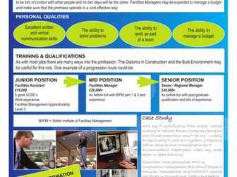 Facilities Manager Careers Information