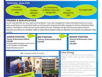 Tenancy Enforcement Officer Careers Information