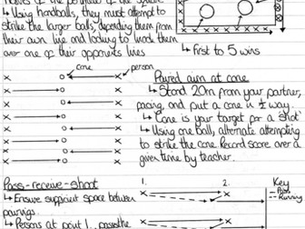 Handball Unit of Work and Documents