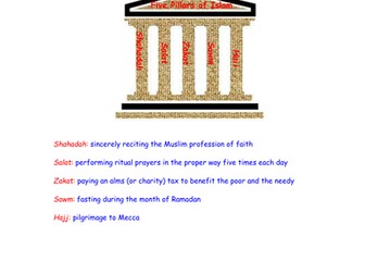 Islam fact sheets and booklets...