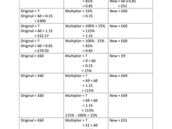 Using Multipliers