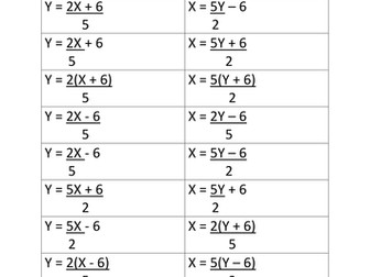 Changing the Subject of a Formula