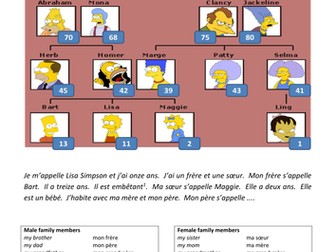 SIMPSONS FAMILY TREE