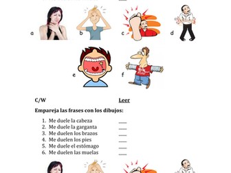 ¿Que te duele? Parts of body