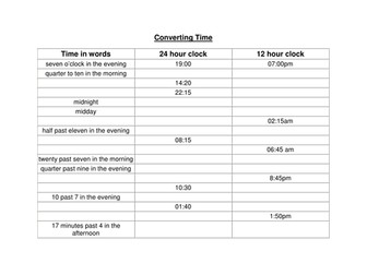 Converting time