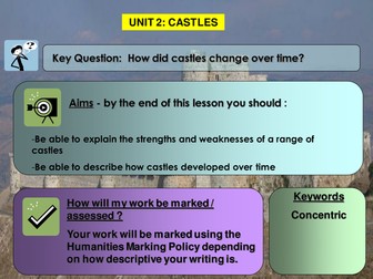 The development of castles