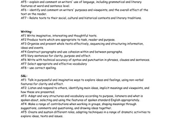 Assessment focuses - Key Stage 3 English