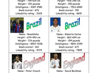 Football top trumps - maths subtraction