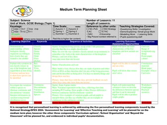 New Edexcel core science GCSE planning