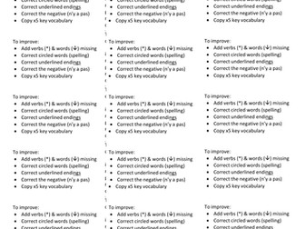 KS3 French Feedback labels for writing assessments 
