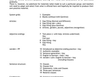 An alternative/remedial German grammar