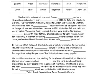 Introduction to Charles Dickens