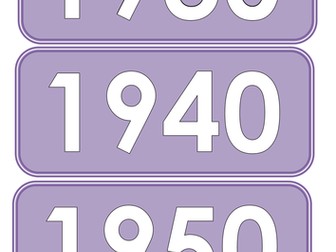 History of Computing Display