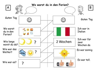 Holiday conversation