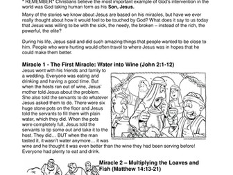 Famous Miracles of Jesus