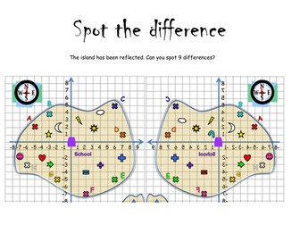 KS3 Transformation Cards