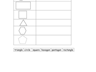 label 2D shapes