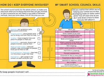 How school councils can keep people involved (pri)