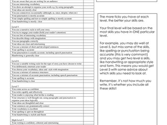 Kayza's Quest - multiple choice to be continued!