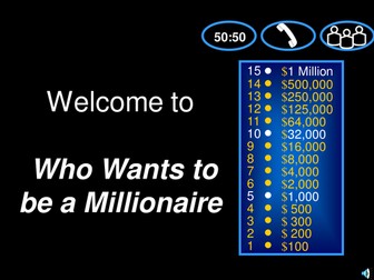 Who wants to be a millionaire? Quiz