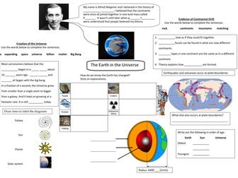 Earth and the Universe: Revision mind map