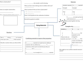 9H Flying Materials (Using Chem) Revision Mind Map