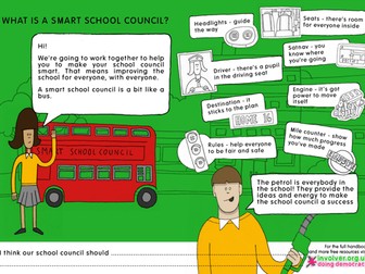 What is a smart school council? (pri)