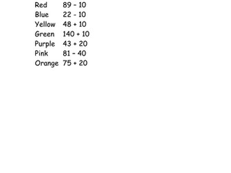 Juggling Numbers - Adding and Subtracting Tens