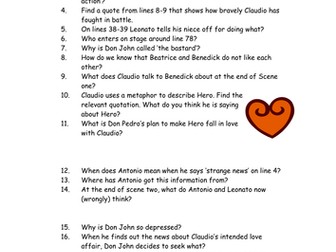 Much Ado About Nothing: Act 1 Questions Worksheet
