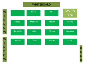 Functional Skills - English