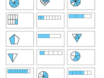 FRACTIONS 12 Identifying the fraction shaded