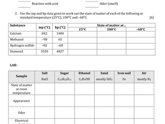 Structure and physical properties practical