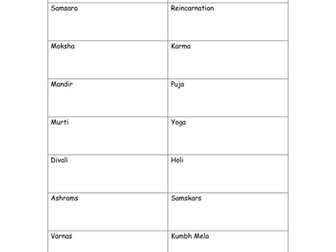 Durga Puja and Hindu Concepts