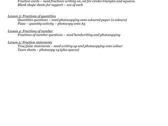 Fractions! Plan, resources and notebook