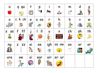 phase 3 interactive whiteboard resources