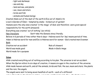 Creation stories in Christianity & Islam