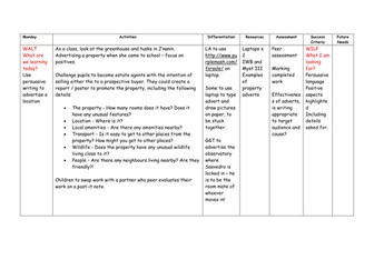 Myst Exile Weekly Plan