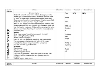 Walk like an Egyptian planning