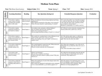 The Giver: Reading Questions & Activities
